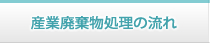産業廃棄物処理の流れ